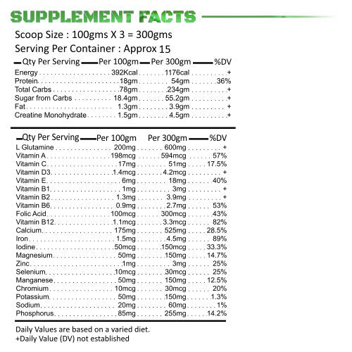 Total Nutrition Mass Gainer