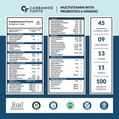 Carbamide Forte Multivitamin Tablets for Men and Women with Probiotics Supplement- 60 Veg Tablets
