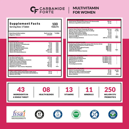 Carbamide Forte Multivitamin Tablets for Women | Multi Vitamin Women’s Wellness | Complete Multivitamin for Women with 43 Ingredients | Women Multivitamin Tablets for Energy & Health-100 Veg Tablets