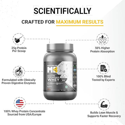 MuscleBlaze Biozyme Performance Whey 2.2lb-4
