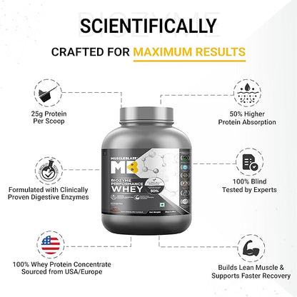 MuscleBlaze Biozyme Performance Whey 4.4lb-4