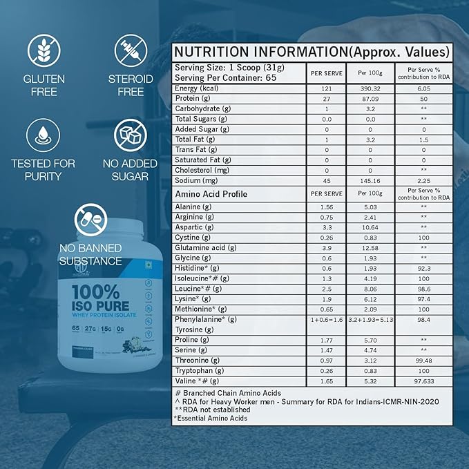 Muscle Trail 100% ISO Pure Whey Protein Isolate 2kg-3