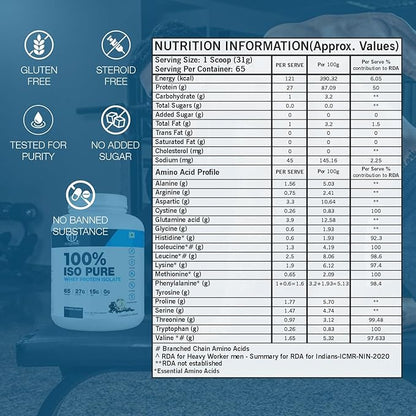 Muscle Trail 100% ISO Pure Whey Protein Isolate 2kg-3