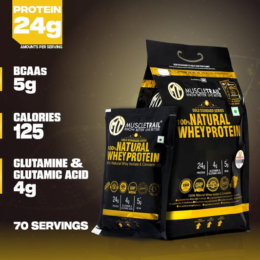 Muscle Trail 100% Natural Whey Protein 1.860Kg / 60Servings-4