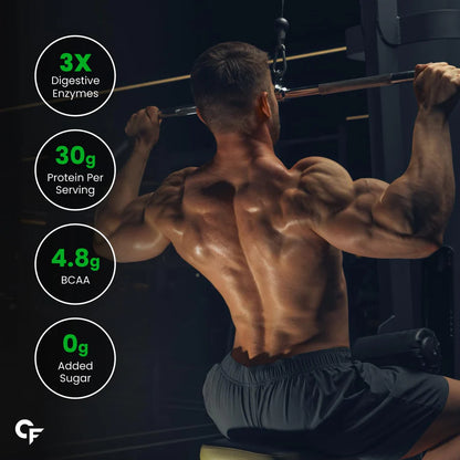 Carbamide Forte Pea Protein Isolate 30g per serving | Plant based Protein Powder Isolate with 4.8g BCAA | 100% Pure Unflavoured Plant Pea Protein Powder - 500g