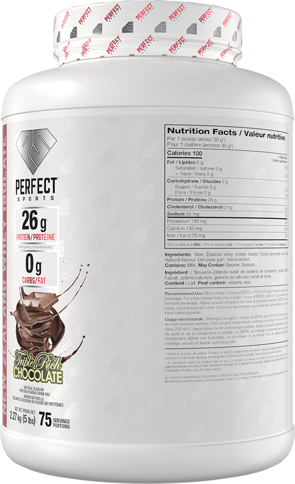 Perfect Sports Diesel New Zealand Whey Isolate 5Lb-2