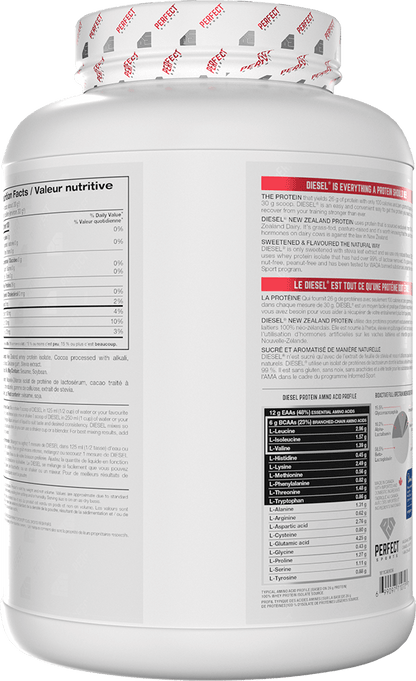 Perfect Sports Diesel New Zealand Whey Isolate 5Lb-5