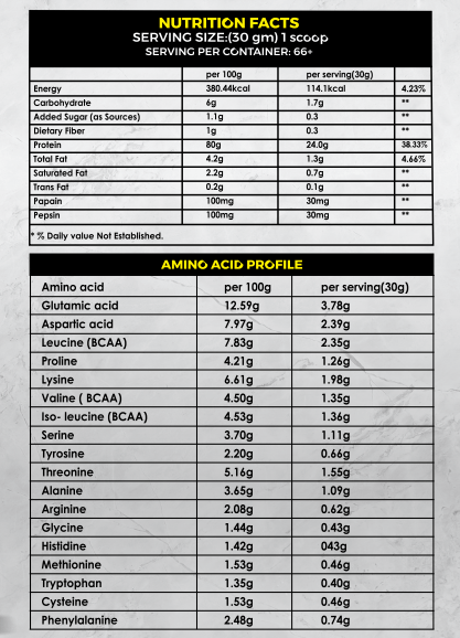 Proton Biotech Active Whey Protein Powder 8.8Lbs / 4Kg-3