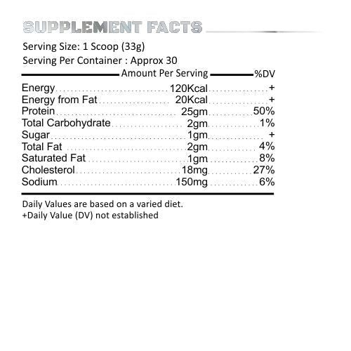 Total Nutrition Whey Protein Concentrate 4.4Lb