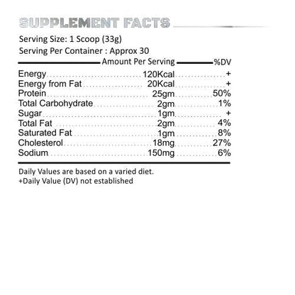 Total Nutrition Whey Protein Concentrate 4.4Lb