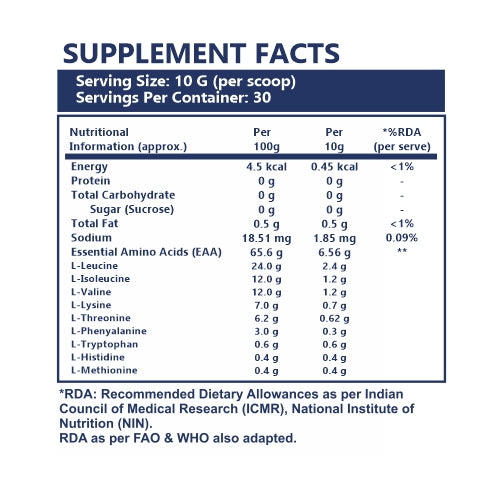 Total Nutrition EAA 300Gm-2