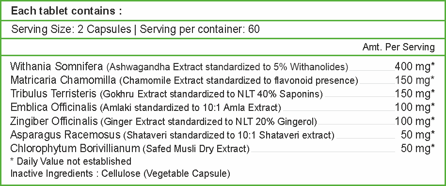 Total Nutrition Mega Mass 60 Caps Offers-4