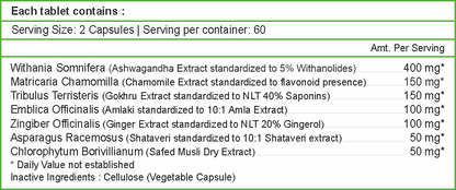 Total Nutrition Mega Mass 60 Caps Offers-4